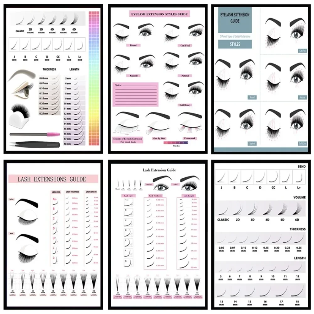 Beauty Makeup Hd - Canvas Painting HD Print Wall Poster