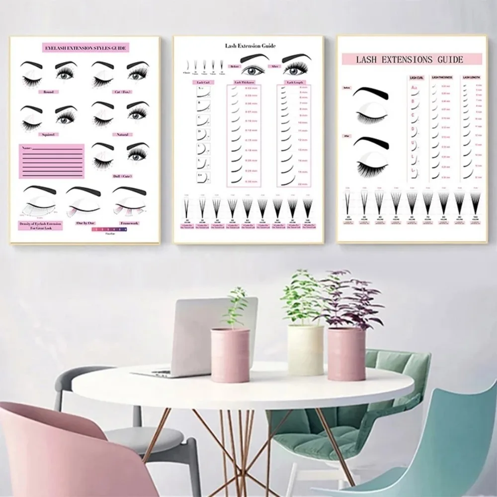 Canvas Painting HD Print Wall  - Beauty Makeup Hd recension och pris