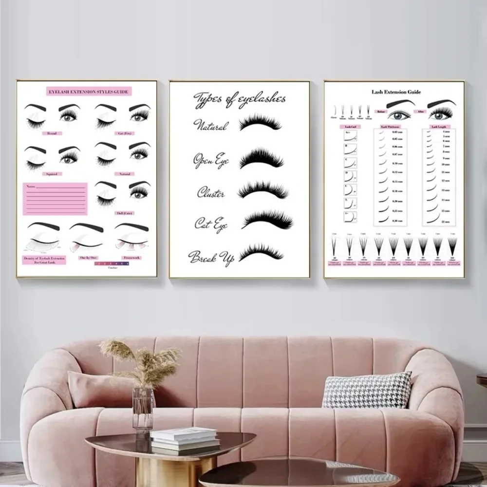 Canvas Painting HD Print Wall  - Beauty Makeup Hd recension och pris