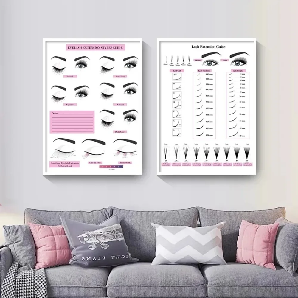 Canvas Painting HD Print Wall  - Beauty Makeup Hd recension och pris